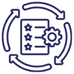 Quy trình chuyên nghiệp